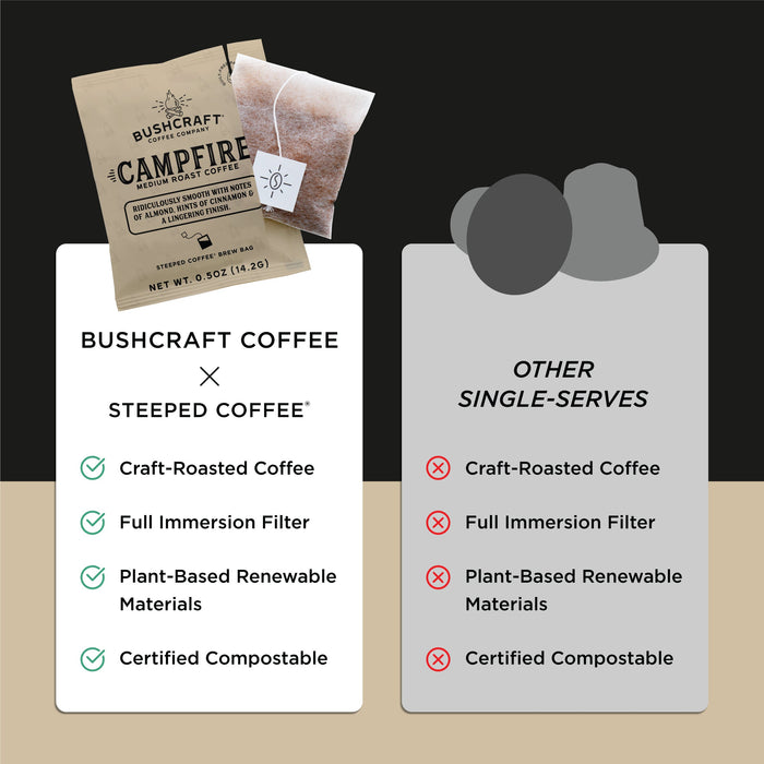 Bushcraft Coffee - Single Serve 5 Pack