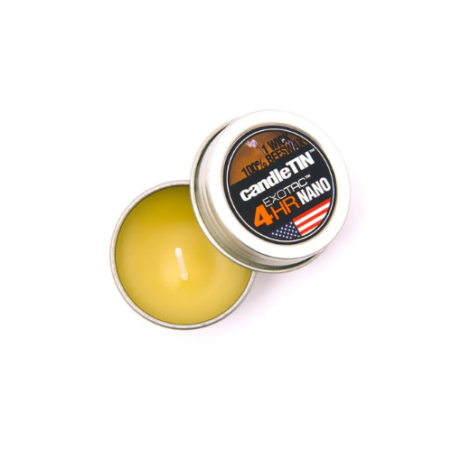 CandleTIN 4-Hour Nano