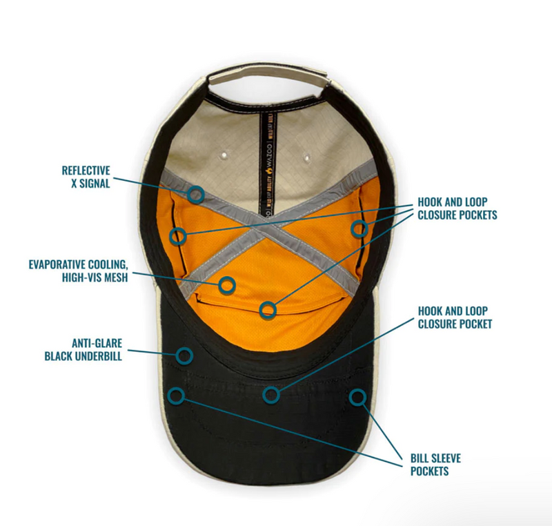 CACHE CAP™