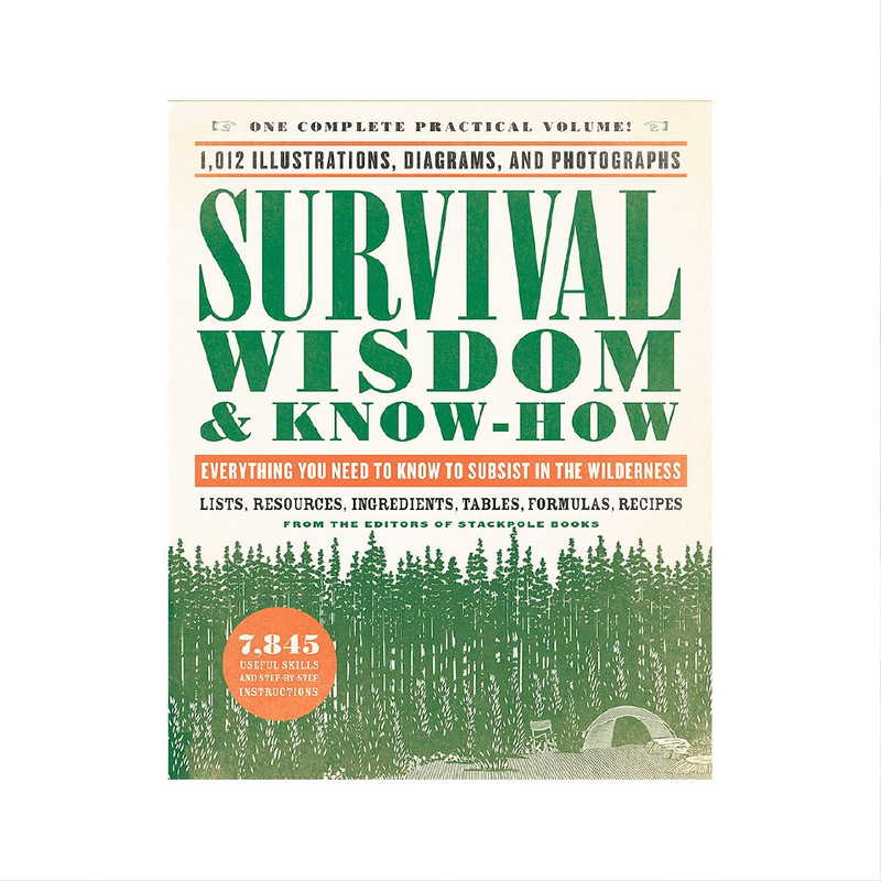 Survival Wisdom & Know-How