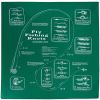 Fly Fishing Knots Bandana